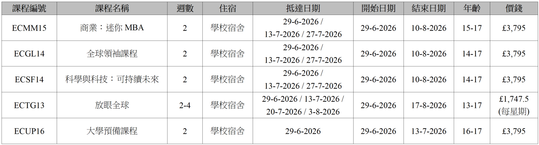 Folkestone Shaping Tomorrow Global Vision Leadership Camp