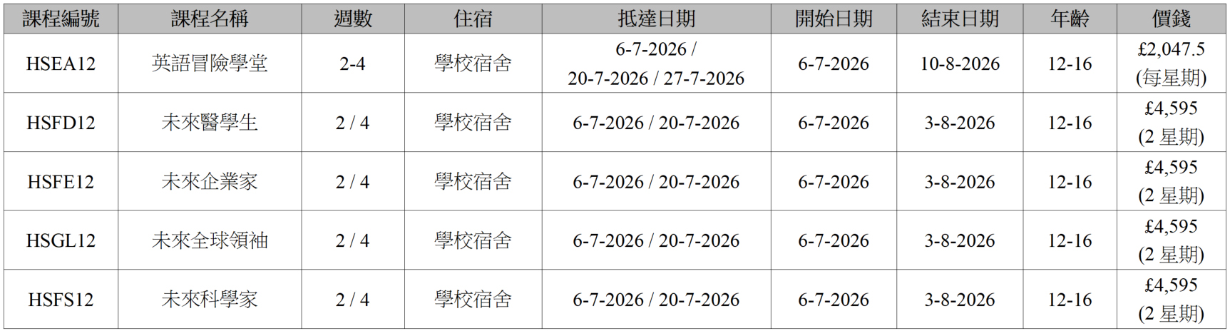 Oxford Future Leaders Holistic Development Discovery Camp 01